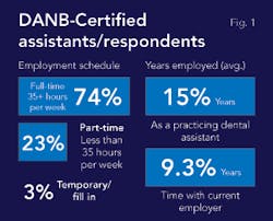 Th 0701do Salary02 Th 0701do Salary02