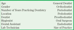 Th 0701prfhowto02 Th 0701prfhowto02
