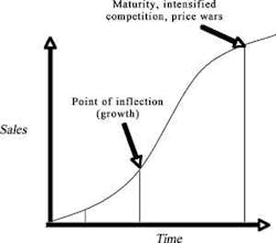 Th 0701prfpoole1 Th 0701prfpoole1