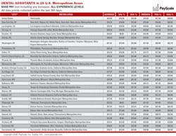 Th 0705do Hookt1 Th 0705do Hookt1