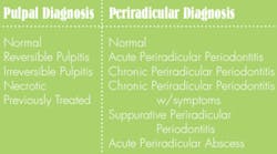 Th 0707wdjendo02 Th 0707wdjendo02