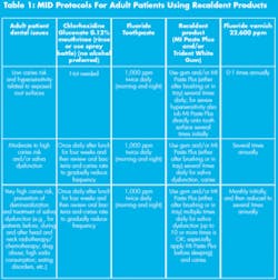 Th 0707wdjminimal01 Th 0707wdjminimal01