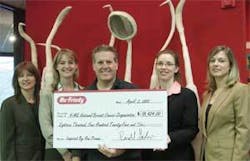 Th 0709prftrade05 Th 0709prftrade05