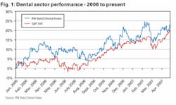 Th 0709prfwall02 Th 0709prfwall02