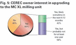 Th 0709prfwall06 Th 0709prfwall06
