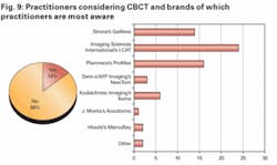 Th 0709prfwall10 Th 0709prfwall10