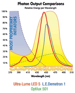Th 0711do Shop04 Th 0711do Shop04