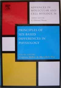 Th Book On Physiology Th Book On Physiology