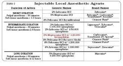 Th Chart10 Th Chart10