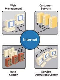 Th Kodakonlinebackup Th Kodakonlinebackup