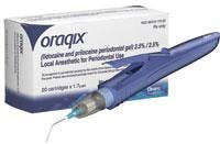 Th Oraqix Dispenser Th Oraqix Dispenser