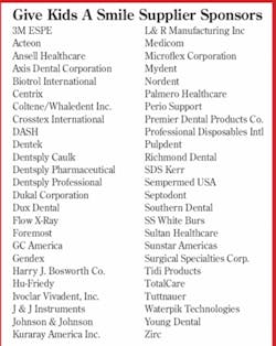 Th Thanks To The Dental 01 Th Thanks To The Dental 01