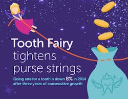 Toothfairymsh Toothfairymsh