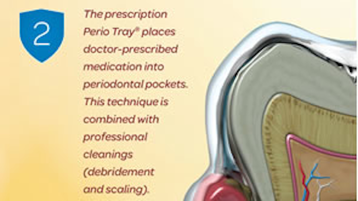 Treatment Process