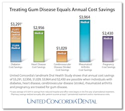Ucwellness2013 Ucwellness2013