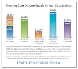 Ucwellness2013 Ucwellness2013
