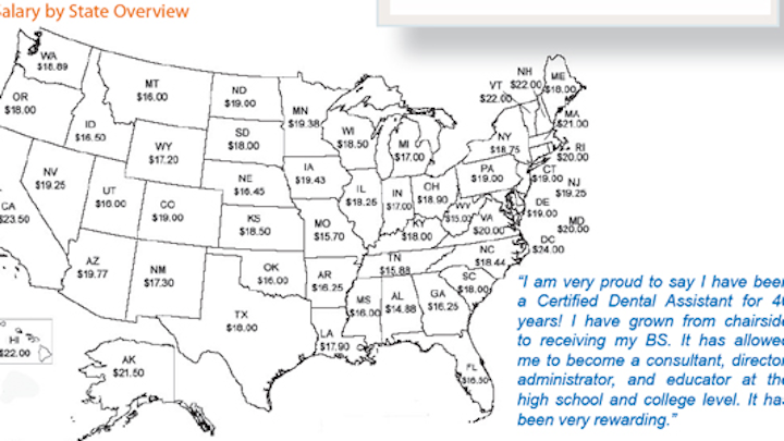 Us Map Dental Salaries