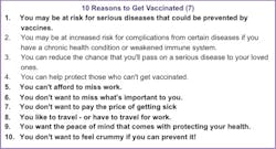Vaccinated Reasons Fo Vaccinated Reasons Fo