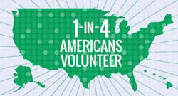 Volunteers Fo Volunteers Fo