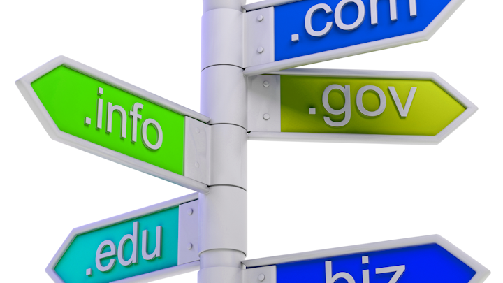Websitesignpost