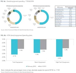 Z1305prfbai04a 4b Z1305prfbai04a 4b