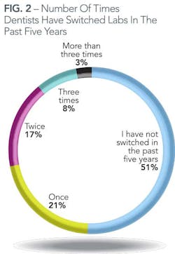 Zdiqlabstory02 Zdiqlabstory02