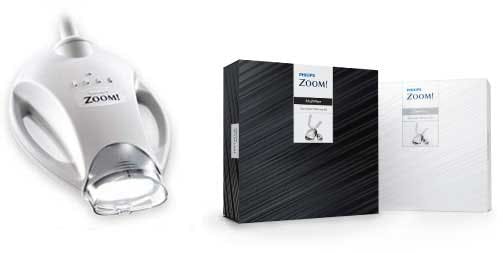 Zoom Products Fo