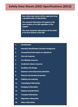 Adaa Table 2 Adaa Table 2