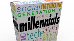 Content Dam Diq Online Articles 2016 01 Millennials 1 Content Dam Diq Online Articles 2016 01 Millennials 1