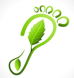 Eco Friendly Eco Friendly