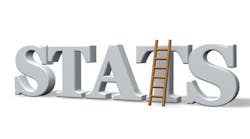 Content Dam Diq Online Articles 2016 02 Stats 1 Content Dam Diq Online Articles 2016 02 Stats 1