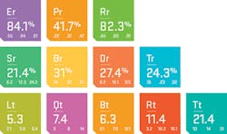 Content Dam Diq Print Articles Volume 3 Issue 2 1601apxhar P01 Content Dam Diq Print Articles Volume 3 Issue 2 1601apxhar P01