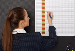 Schedule Schedule