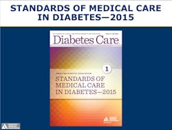 Standards Of Care In Diabetes