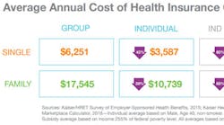 Content Dam Diq Online Articles 2016 03 Wise Wed Graph 1 Content Dam Diq Online Articles 2016 03 Wise Wed Graph 1