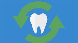 Content Dam Diq Online Articles 2016 04 Dental In House Financing 1
