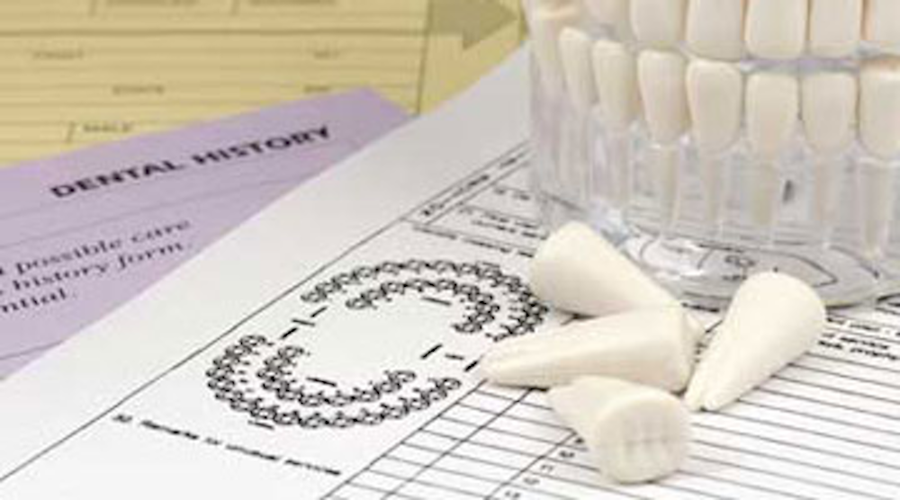 Thursday Troubleshooter Is there a proper dental code for interim