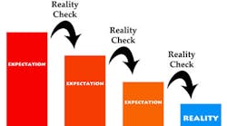 Content Dam Diq Online Articles 2016 04 Reality Check 1 Content Dam Diq Online Articles 2016 04 Reality Check 1