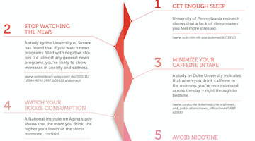 Content Dam Diq Online Articles 2016 04 Stress Month 1