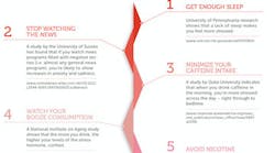 Content Dam Diq Online Articles 2016 04 Stress Month 1 Content Dam Diq Online Articles 2016 04 Stress Month 1