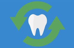 Dental In House Financing Dental In House Financing