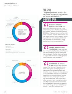 Sound Off 2 Sound Off 2