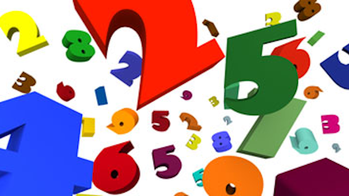 Content Dam Diq Online Articles 2016 05 Dental Coding Numbers 1