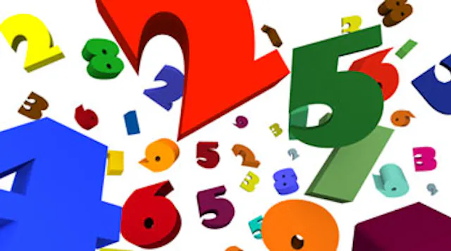Ada Coding Dental Numbering