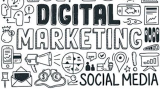 Content Dam Diq Online Articles 2016 06 Social Media Marketing 1