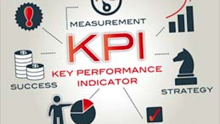 Content Dam Diq Online Articles 2016 07 Kpi Edited