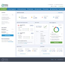 Mmg Fusion 500x500 Mmg Fusion 500x500