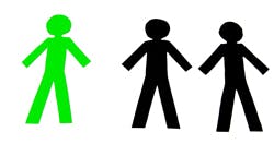 Adhasurveynonmembersinside Adhasurveynonmembersinside