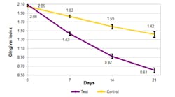 Content Dam Diq Online Articles 2016 10 Livionex Diqthumb Content Dam Diq Online Articles 2016 10 Livionex Diqthumb