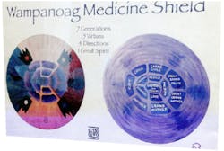 Medicineshieldmsh Medicineshieldmsh